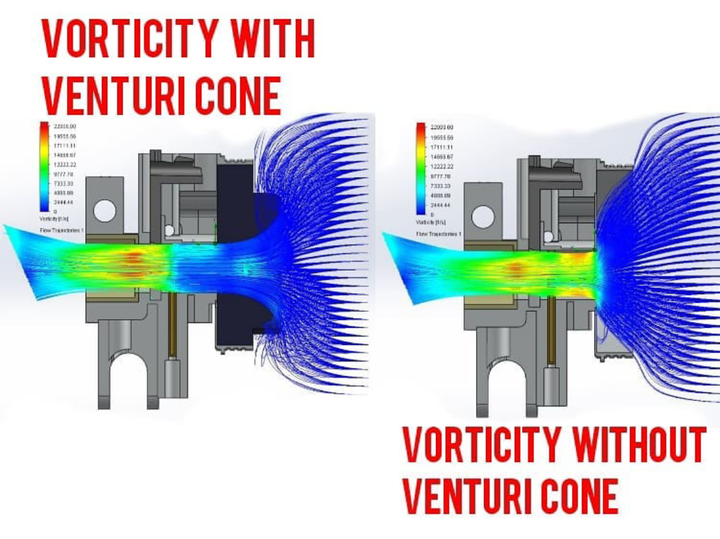 Cornetto aspirazione venturi per carburatore Dellorto SHA 13.13 Piaggio Ciao SI Bravo